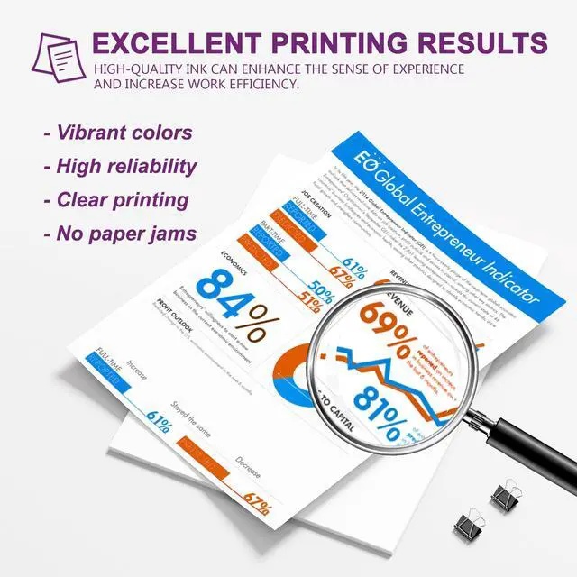 Alt view image 4 of 6 - 64xl Black and Color Ink Cartridge Replacement for HP 64XL Ink Cartridge Pack for Envy Photo 7855 7858 7800 7100 7155 6255 7164 Inspire 7255e 7955e 7958e 7900e Tango, 2-Pack