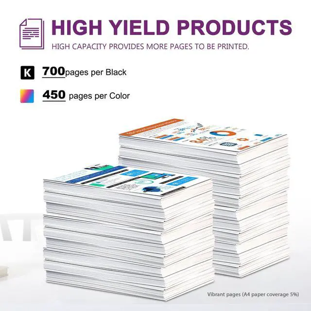 Alt view image 3 of 6 - 64xl Black and Color Ink Cartridge Replacement for HP 64XL Ink Cartridge Pack for Envy Photo 7855 7858 7800 7100 7155 6255 7164 Inspire 7255e 7955e 7958e 7900e Tango, 2-Pack