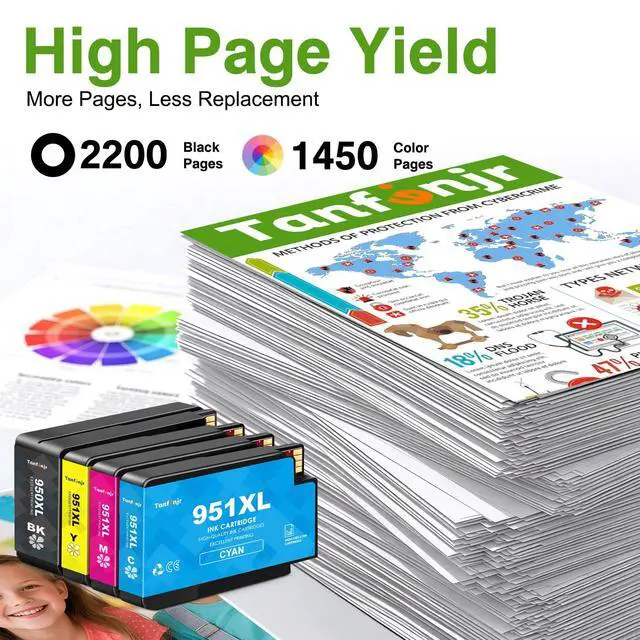 Alt view image 3 of 7 - 950XL 951XL Ink Cartridge Combo Pack (1Black,1Cyan,1Magenta,1Yellow) Replacement for HP 950 XL 951 XL, Works with OfficeJet Pro 8600 8610 8620 8100 8630 8660 8640 8615 251DW 276DW Printer