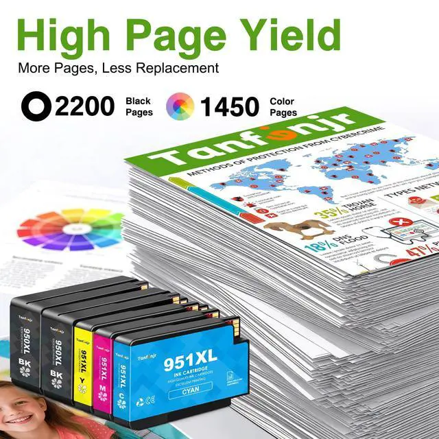 Alt view image 3 of 7 - 950XL 951XL Ink Cartridge Combo Pack (2Black,1Cyan,1Magenta,1Yellow) Replacement for HP 950 XL 951 XL, Works with OfficeJet Pro 8600 8610 8620 8100 8630 8660 8640 8615 251DW 276DW Printer