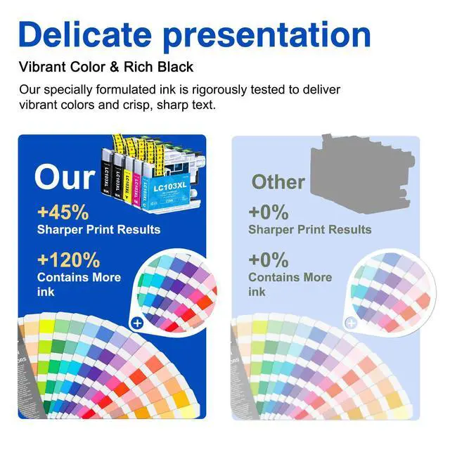 Alt view image 6 of 7 - LC103XL High Yield Ink Cartridges 4-Pack (BK/C/M/Y) Replacement for Brother LC101 LC101XL LC103 LC103XL Ink, Work with MFC-J870DW MFC-J6920DW MFC-J6520DW Printer