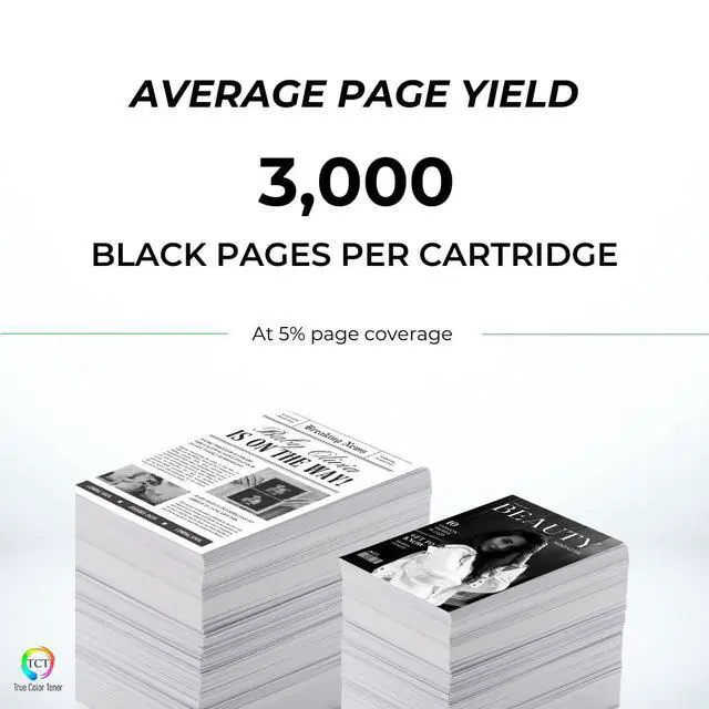 Alt view image 3 of 6 - 58A Toner Cartridge 4 Pack - Compatible Replacement for HP 58A CF258A Black Works with HP LaserJet Pro MFP M428fdw M428fdn, M404n M404dn Printers (3,000 Pages)