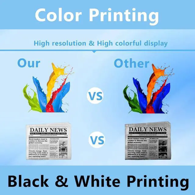 Alt view image 6 of 7 - LC3033 BK/C/M/Y Super High Yield Ink Cartridge Compatible for Brother LC3033XXL Ink Cartridge Replacement for Brother LC3035 LC3033 Ink MFC-J995DW MFC-J995DWXL MFC-J815DW MFC-J805DW Printer (4-Pack)