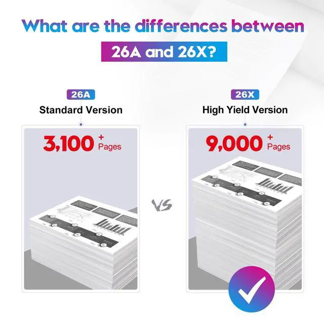 Alt view image 3 of 6 - 26X High Yield Toner Cartridge Replacement for HP 26X CF226X 26A CF226A for HP LaserJet Pro M402n M402dn M402dne M402dw Pro MFP M426fdw M426fdn M426dw Printer Ink (2 Pack, Black)