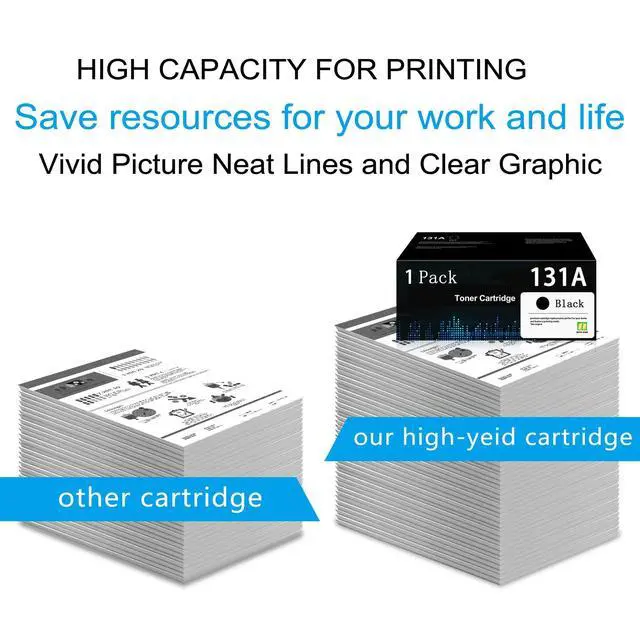 Alt view image 4 of 6 - 131A 1-Pack Black Toner Cartridge Replacement for HP 131A Toner Color LaserJet Pro 200 M251nw MFP M276nw M276n M251n Printer (with Chip)