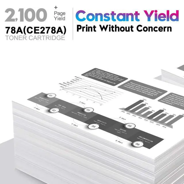 Alt view image 2 of 6 - 78A Toner Cartridge - Black, 2-Pack - Compatible with HP LaserJet 1536dnf, P1606dn, M1536dnf Printers