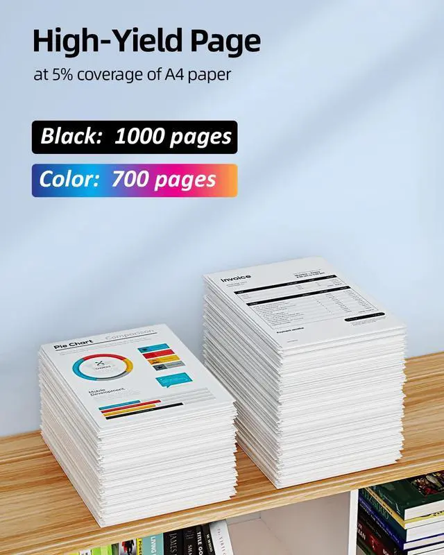 Alt view image 3 of 7 - 910XL Ink Cartridges Combo Pack,High Yield,Replacement for HP 910XL 910 XL,Works with HP OfficeJet Pro 8020 8025 8035 8028 8035 Printer,HP910,HP910XL