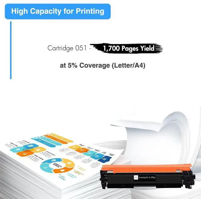 Alt view image 3 of 7 - 051 Black Toner Cartridge Compatible for Canon Toner Cartridge 051 051H CRG051 CRG051H ImageCLASS MF260 MF264dw MF269dw MF267dw MF266dn MF263dn MF264 MF267 MF269 LBP160 LBP162dw LBP161dn Printer 4-PK