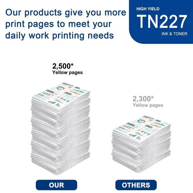 Alt view image 3 of 6 - 1 Pack TN227 Yellow Toner Cartridge High Yield Compatible TN227 Replacement for Brother MFC-L3770CDW L3710CW L3750CDW HL-3210CW 3270CDW 3290CDW DCP-L3510CDW L3550CDW Printer