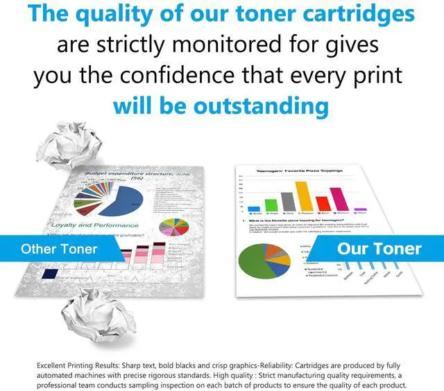 Alt view image 4 of 7 - TN221 TN225 TN-221 TN-225 Toner Cartridges 4-Pack Replacement for Brother TN 225 TN-225 MFC-9130CW HL-3140CW HL-3170CDW HL-3180CDW MFC-9330CDW MFC-9340CDW Color Printer (1BK+1C+1M+1Y)