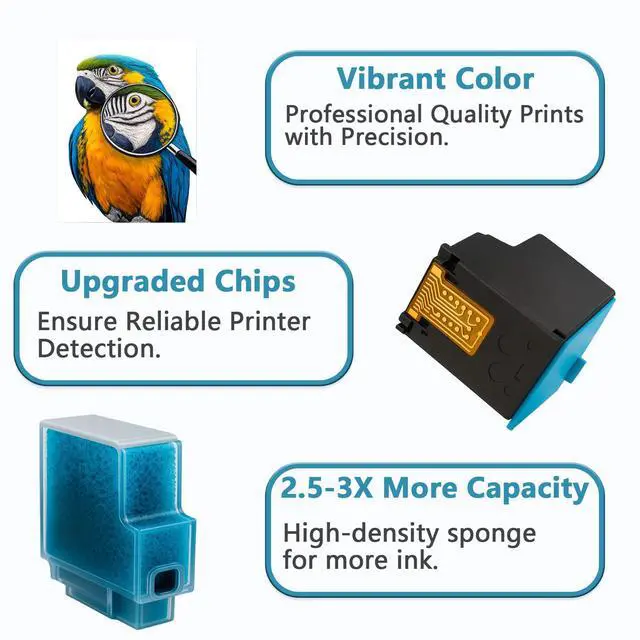 Alt view image 5 of 7 - 65XL Ink Cartridge Combo Pack Compatible for HP 65 HP65 XL Fit for Officejet Envy 5055 DeskJet 3755 3700 3772 2600 3752 Envy 5000 5052 5070 AMP 100 120 Printer 2-Pack Black Tri-Color with V10.5.1 Chip