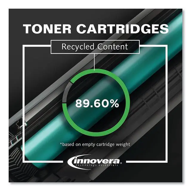 Alt view image 4 of 5 - Remanufactured CF280X (80X) High-Yield Toner, 6900 Page-Yield, Black