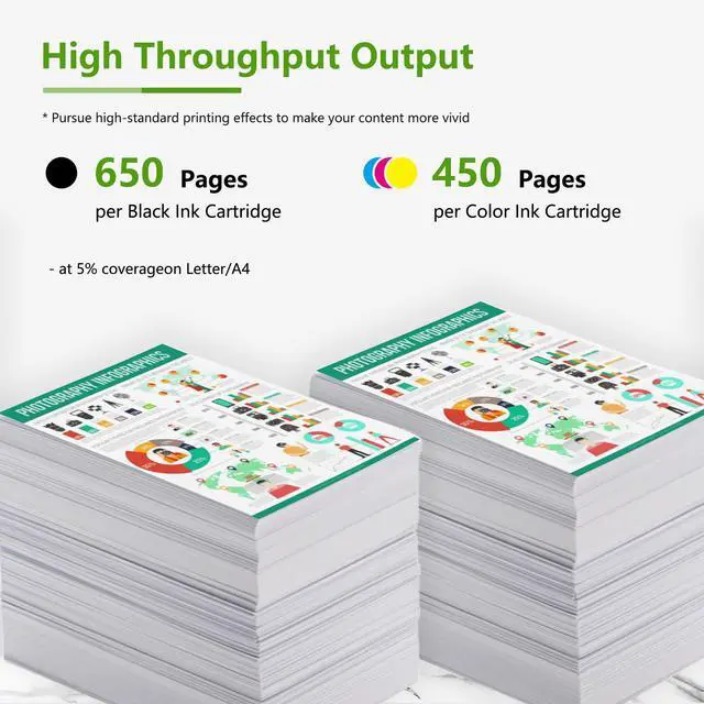 Alt view image 3 of 7 - 60XL Ink Cartridges Combo Pack Color Replacement for HP 60XL 60 Black High-yield Ink Cartridge Works with DeskJet D2500 D5560 ENVY 100 110 120 PhotoSmart C4780 C4700 Printer (3Pack, 2Black 1Tri-Color)