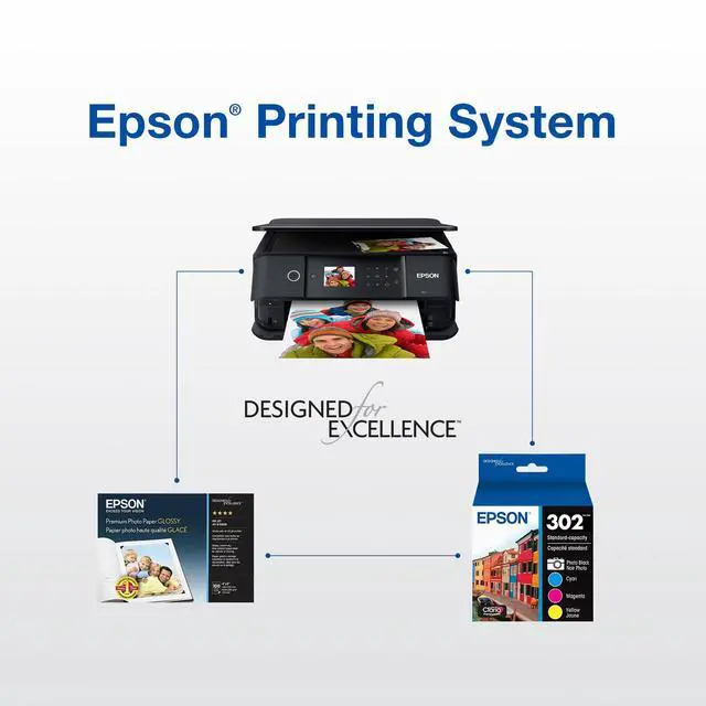 Alt view image 6 of 6 - 302 Claria Premium Ink Standard Capacity Color Combo Pack (T302520-S) Works with Expression XP-6000, 6100