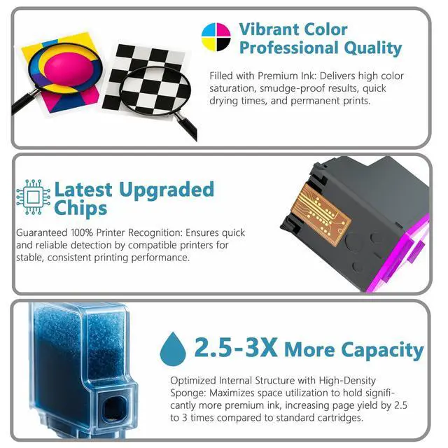 Alt view image 5 of 7 - 902 XL Ink Cartridges Combo Pack Replacement for HP 902XL to use with OfficeJet 6978 6968 6958 6970 6960 6975 6962 6950 6954 6951 6956 6961 6963 6964 Printer with V13.2.1 Chip (C/M/Y/K,4-Pack)