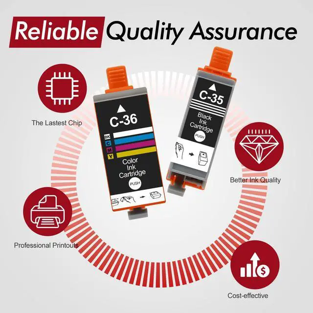 Alt view image 5 of 7 - PGI-35 CLI-36 TR150 TR160 Ink Cartridge 6 Pack for 35 36 Ink Cartridge Work for Canon TR150 Ink Cartridges for PIXMA IP110 TR160 IP100 TR152 IP 110 IP100 Ink PGI 35 Black CLI 36 Color Printer 4 BK 2C
