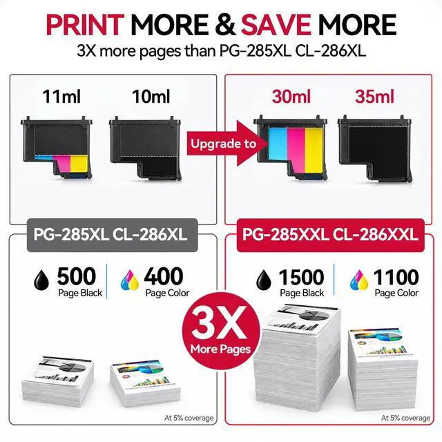 Alt view image 2 of 6 - 1500 Pages 285XXL 286XXL Ink Cartridge Replacement for Canon 285 286 285XL 286XL Compatible for Pixma TR7820, TS7722 TS7720 Inkjet Printer, Print, Scan, Copy