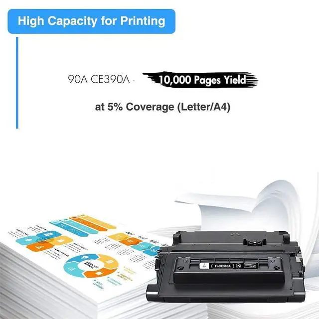 Alt view image 3 of 6 - CE390A 90A Black Toner Cartridge 2-Pack 90X CE390X M602 M601 | Compatible for HP 90A CE390A for HP LaserJet Enterprise 600 M601 M602 M603 M4555 MFP M602x M602n M603dn Printer Ink