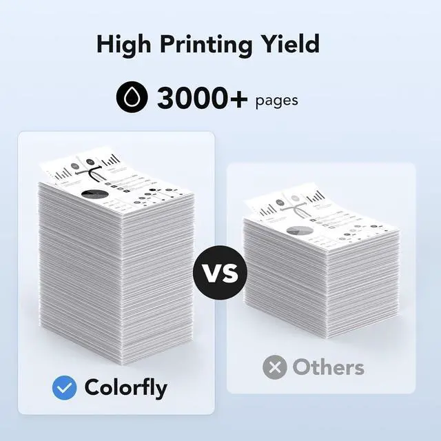 Alt view image 3 of 6 - TN830XL TN830 XL/V/R Toner Cartridge for Brother DCP-L2640DW 4 Pack | Compatible with Brother HL-L2460DW MFC-L2820DW HL-L2405W HL-L2400D Printer 3000 Pages High Yield