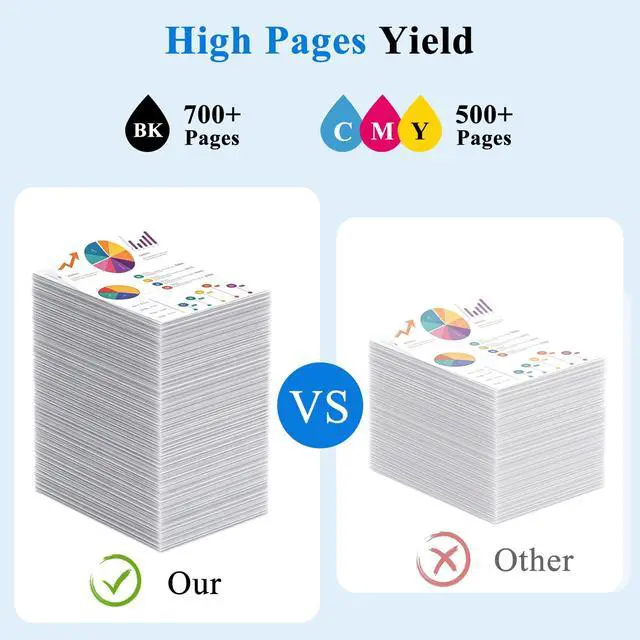 Alt view image 3 of 7 - 67XL Ink Cartridges Replacement for HP 67 Ink Combo Pack Compatible with HP Printer Deskjet 1255 2855e 2800e 2827e 2852e 4227e 4255e Envy 6455 6055e 6075 6432e 6458e 6475e 2-Pack Black and Tri-Color