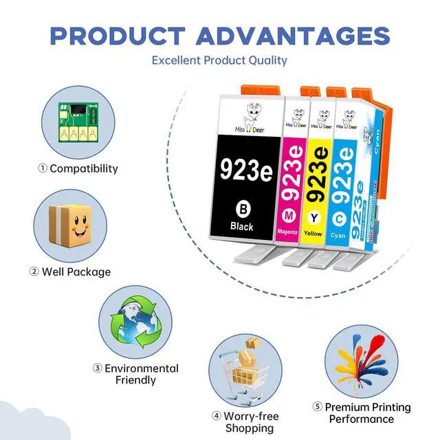 Alt view image 6 of 7 - 923XL 923 Ink Cartridges for HP 923 923xl 923e with Latest Chips | Work for OfficeJet Pro 8135 8130 8139 8138 8122 8120 8124 8125 8130 8132 8134 Printer,4 Pack