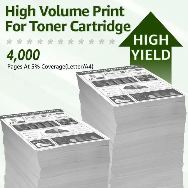Alt view image 3 of 7 - 138X 138A Black Toner Cartridge Compatible for HP 3001dw 3101fdw, 2 Pack | With Chip, Use with HP LaserJet Pro 3001dw 3001fdw MFP 3101fdw, High Yield W1380X W1380A Toner Ideal for Office & School Use