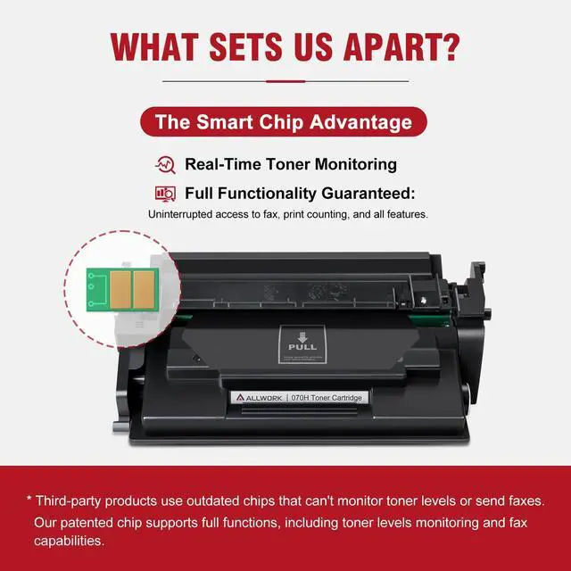 Alt view image 6 of 7 - 070H High Yield 10,200 Pages Black Toner Cartridge 070 H CRG-070 | Compatible for Canon imageCLASS MF465dw MF462dw LBP246dw LBP247dw Printer (2-Pack)