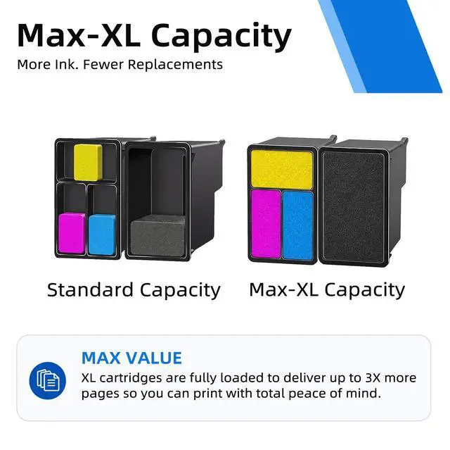 Alt view image 4 of 7 - 67XL Ink Cartridges 3-Pack Replacement for HP Ink 67 XL HP67 HP67XL Cartridge Black/Color Combo Pack for 2700 2852e 2855e 4155e 2755e 2734e 4100 2700e 4100e 6400 2752 2752e 6055e 2742e 6458e Printer