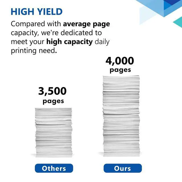 Alt view image 5 of 7 - 30X CF230X Black Toner Cartridge High Yield 2-Pack with Chip: 30X Toner Cartridge Replacement for HP30X CF230X Black Toner Works with Laser Pro M203dn M203dw Pro MFP M227fdn M227sdn M227fdw Printer
