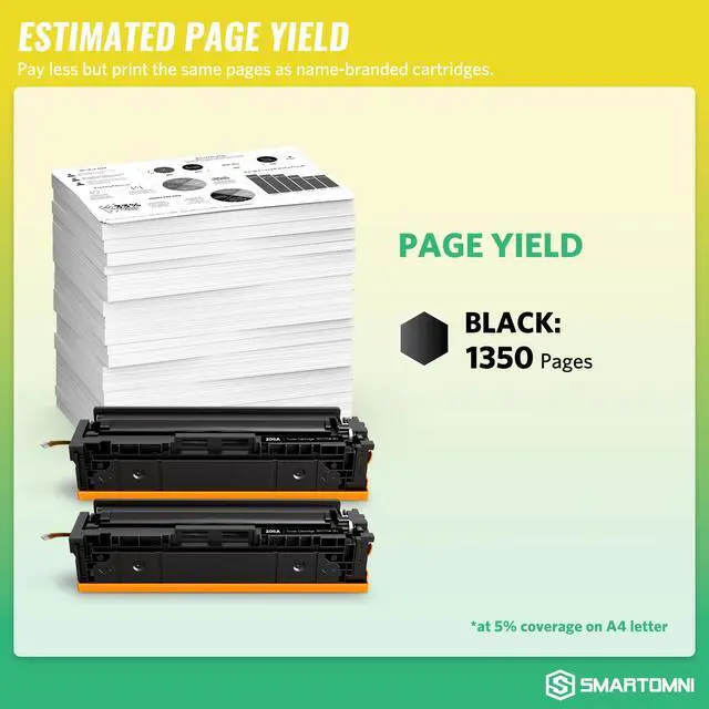Alt view image 2 of 7 - 206A Toner Cartridges Black (with Chip) Works with HP Color Pro MFP M283fdw M283cdw, Pro M255dw M255nw, MFP M282nw M283 M282 M255 Printer | W2110A 206X W2110X, Pack of 2