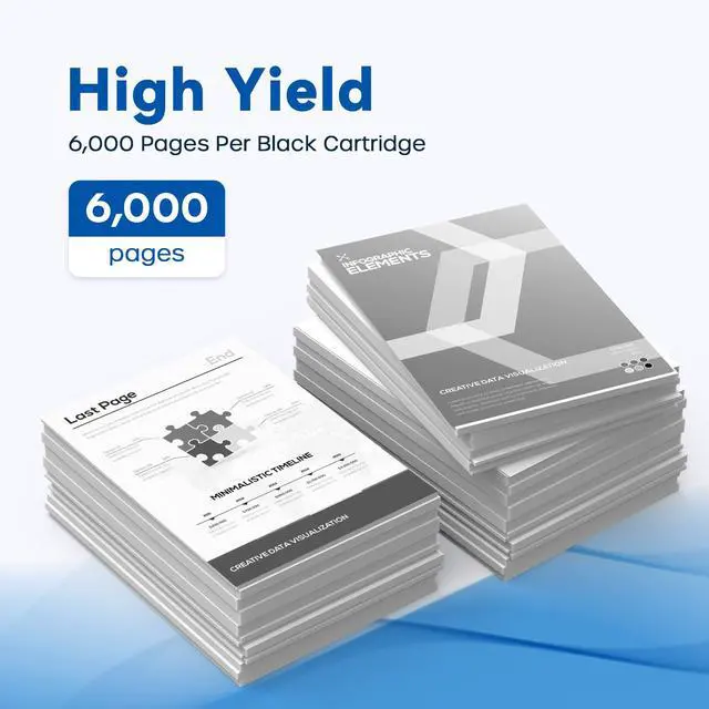 Alt view image 3 of 7 - TN920XL Toner Cartridge Replacement for Brother HL-L6210DW (2 Black) | Up to 6,000 Pages Per TN920XL High Yield Black Toner, Compatible with Brother HL-5915DW HL-L5210DN HL-L6415DWT MFC-L5710DN