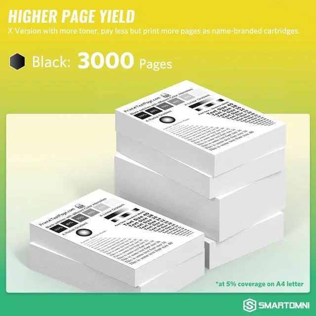 Alt view image 3 of 6 - 58A CF258A Black Toner Cartridge 2 Pack (with Chip) Works with HP Pro MFP M428dw M428fdw M428fdn M428, Pro M404n M404dn M404dw M404, Enterprise MFP M430f M406dn M430 M406 Series Printer | 58A 58X