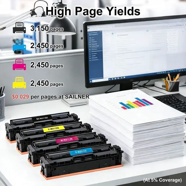 Alt view image 2 of 7 - 206X Toner Cartridges 4 Pack High Yield (with Chip) Compatible Replacement for HP 206X 206A for HP Color LaserJet Pro M255dw M255nw MFP M283fdw M283cdw M282nw M283fdn Printer - BCMY, W2110X W2110A