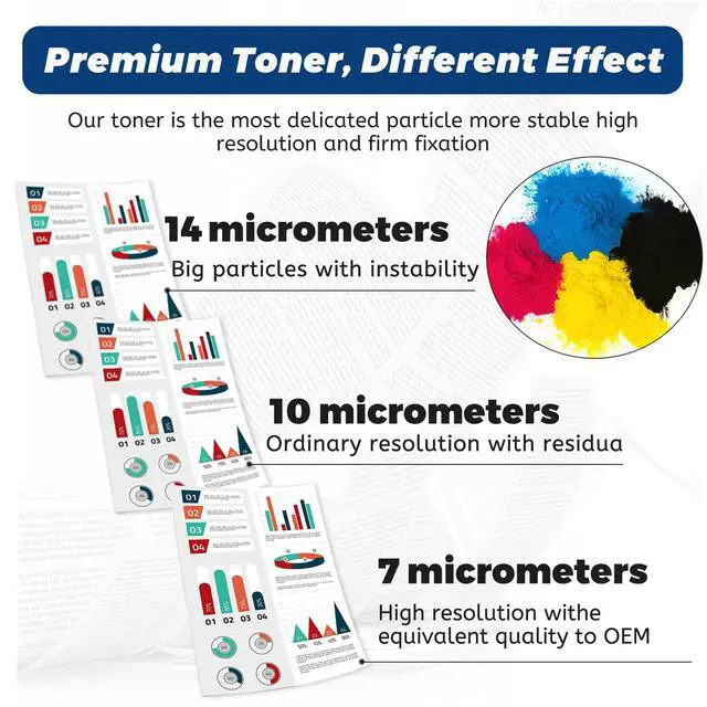 Alt view image 6 of 7 - 201A Toner Cartridge for HP Color LaserJet Pro MFP M277dw M252dw M277c6 | Compatible for HP 201X CF400A CF400X For Color LaserJet Pro M255dw M283fdn M282nw M255nw M283 M255 M282 Printer 4 Pack