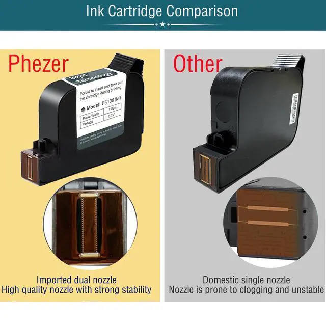 Alt view image 2 of 7 - Original 42ml Black Quick Dry Solvent Ink Cartridge Replacement for 0.5inch/12.7mm Handheld Mini Inkjet Printers PC11 (Black)