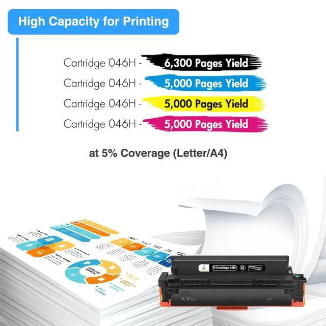 Alt view image 3 of 6 - 046 046H Toner Cartridge Set for Canon MF733cdw 046 CRG-046 High Yield | Compatible for Canon Color ImageCLASS MF733Cdw MF731Cdw MF735Cdw LBP654Cdw MF733 MF731 MF730C LBP650C Printer Ink (K/C/M/Y)