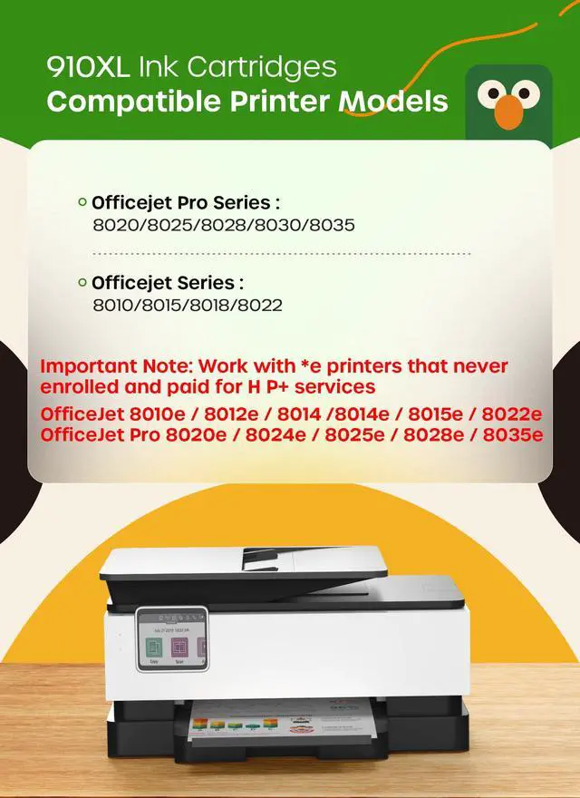 Alt view image 2 of 6 - 910XL Color Ink Cartridges CMY for HP OfficeJet Pro 8020 8025 8028 8030 | 910 XL Ink Cartridges for OfficeJet Pro 8010 8015 8018 8022 8035 Series Printers (3 Packs, Cyan Magenta Yellow)