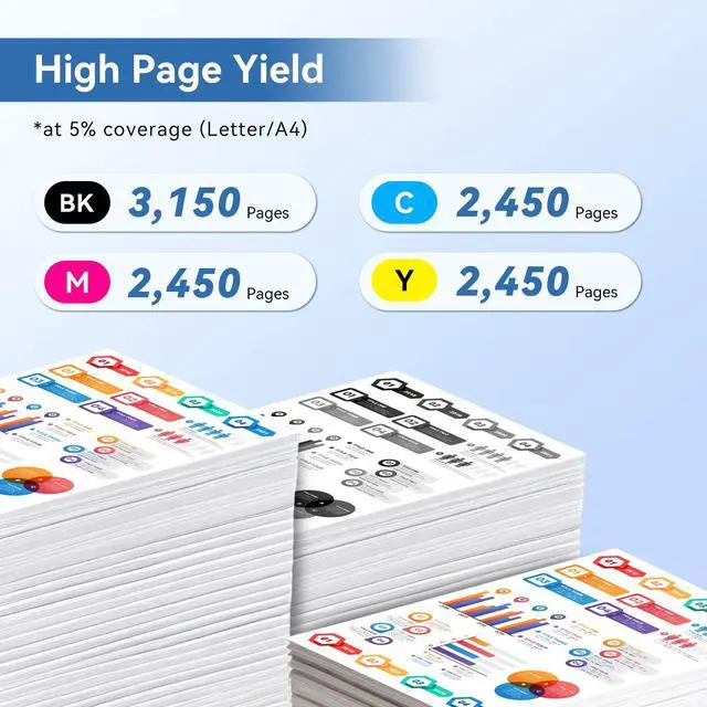 Alt view image 3 of 7 - 206X Toner Cartridges 4 Pack High Yield for M283fdw M283cdw M255dw | With Chip, Replacement for HP 206A W2110A W2110X, Compatible with Color LaserJet Pro M255 MFP M282 M283 Series Printer