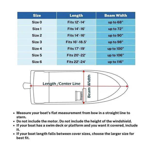 Alt view image 7 of 7 - Boat Cover 12'-14', Heavy Duty Waterproof Marine Grade Polyester fits V-Hull Runabouts, Pro-Style Bass Boats, Fish & Ski Boats 12ft-14ft Long, Beam up to 68"