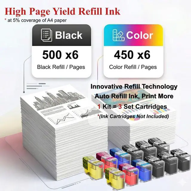 Alt view image 3 of 7 - PG-285XL CL-286XL Ink Refill Kit for Canon 285XL 286XL Ink Cartridges Compatible for Canon 285 286 PG-285 CL-286 XL Work with Pixma TS7720 TS7722 TR7820 Printer Ink (12-Pack, 6BK/2C/2M/2Y)