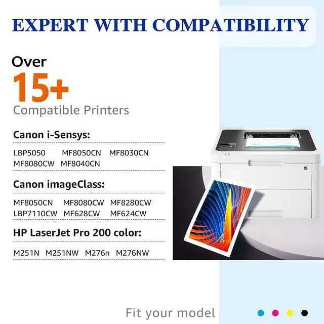 Alt view image 5 of 6 - Compatible Toner Cartridge Replacement for Canon 131 131h for Canon Color ImageClass MF8280Cw MF624Cw MF628Cw LBP7110Cw MF8230Cn MF8080CW Laser Printer (Black, Cyan, Yellow, Magenta, 5-Pack)