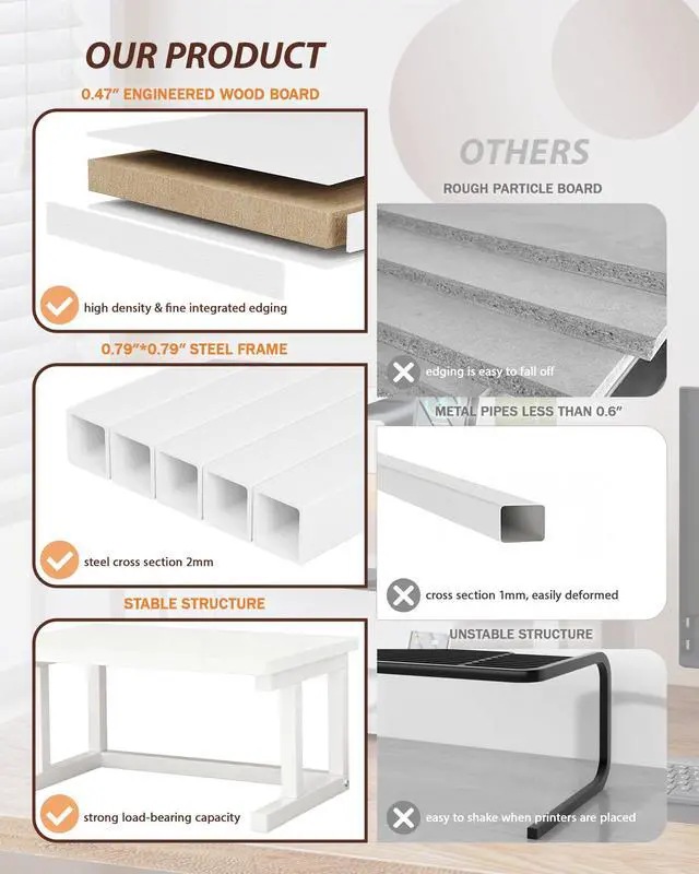 Alt view image 5 of 7 - Desktop Printer Stand, 23.6x 15.7 2-Tier Large Printer Shelf fit 3D Laser Printer/Scanner/Fax Machine, Industrial Storage Rack for Home Office Storage, White P6040-W