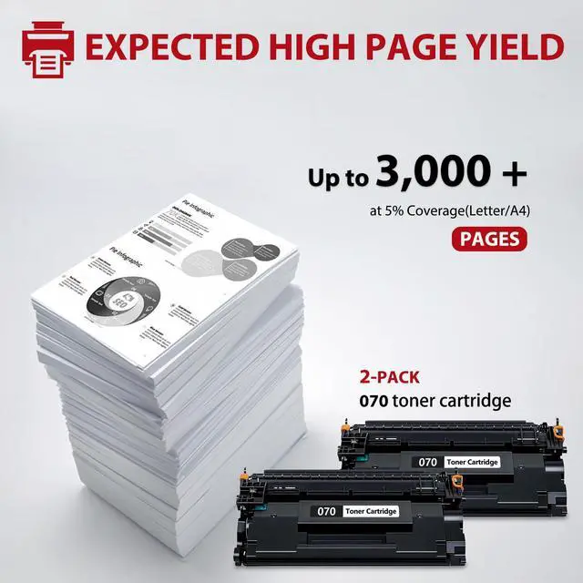 Alt view image 4 of 7 - 070 Toner Cartridge Compatible for Canon 070 Toner Cartridge Compatible for Canon imageCLASS MF465dw MF462dw LBP246dw LBP247dw Printer (2 Pack)