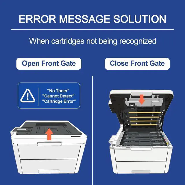 Alt view image 7 of 7 - TN227 Black High Yield Toner Cartridge Replacement for Brother TN-227BK TN227BK TN223BK TN 223BK for MFC-L3770CDW MFC-L3710CW MFC-L3750CDW HL-3290CDW HL-3210CW HL-3230CDW Printer TN2272PK