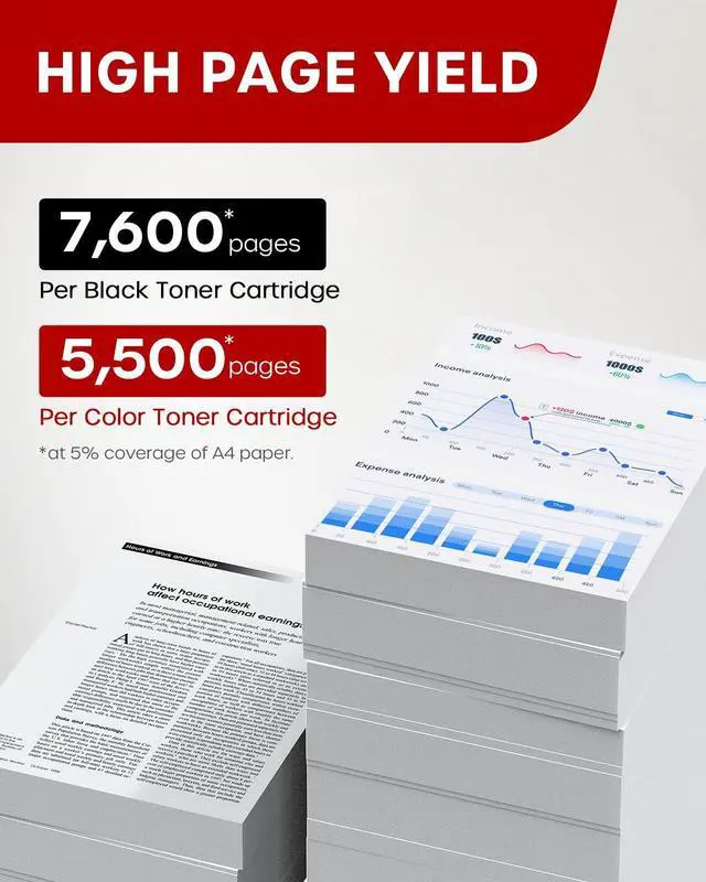 Alt view image 2 of 6 - 069H Toner Cartridge Set Compatible with Canon 069H 069 Toner | High Yield 069H Color Toner Cartridge Work for Color imageCLASS MF753cdw MF751Cdw LBP674Cdw MF752Cdw (4 Pack, B/C/M/Y)