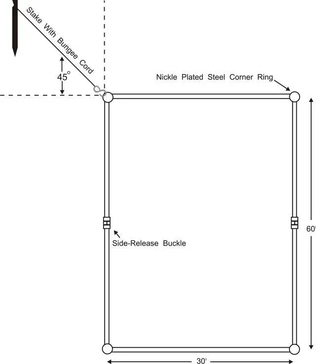 Alt view image 5 of 5 - 1-inch Non-Adjustable 30-ft Grass Court Boundary - 17NAG