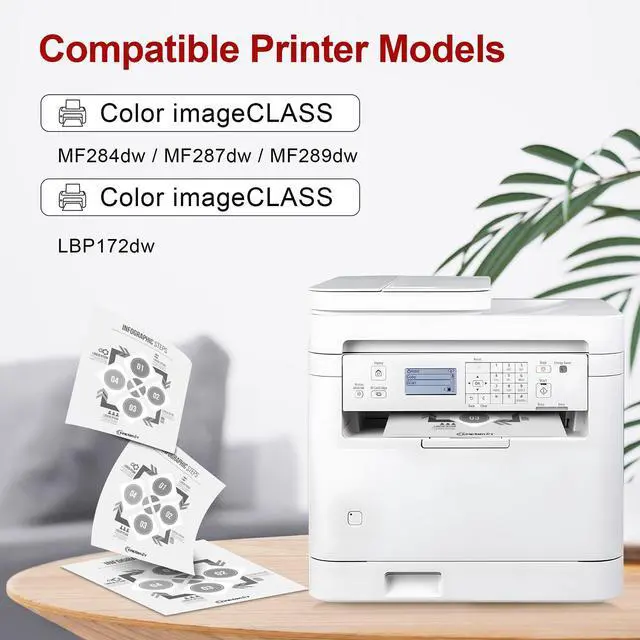Alt view image 2 of 7 - 072 Black Toner Cartridge 2 Pack for Canon MF284dw MF287dw Toner | Compatible for Canon 072 Toner CRG072 Toner Work for ImageCLASS MF284dw MF287dw MF289dw LBP172dw Series Printer (with Chip)