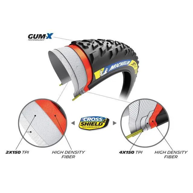 Alt view image 5 of 6 - Racing Mountain & XC Tires 29" Tubeless Ready, Cross Country & E-B | bike-tires