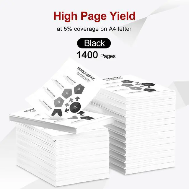 Alt view image 3 of 7 - 072 Black Toner Cartridge 2 Pack for Canon MF284dw MF287dw Toner | Compatible for Canon 072 Toner CRG072 Toner Work for ImageCLASS MF284dw MF287dw MF289dw LBP172dw Series Printer (with Chip)