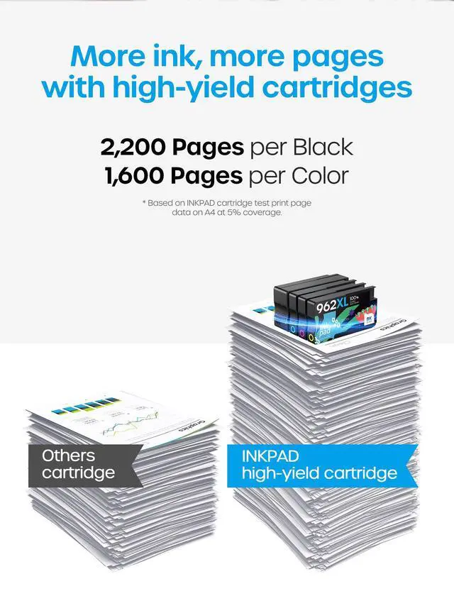 Alt view image 3 of 7 - 962XL Ink Cartridges Combo Pack Compatible with HP 962 962XL Ink | High Yield 962XL Color Ink Cartridges Use for Officejet Pro 9018e 9015e 9018 9012e 9015 9010 9018e 9020(4 Pack, B/C/M/Y)